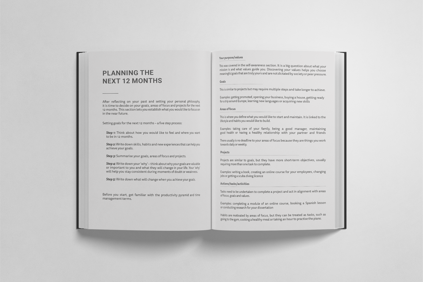 Undated Meaningful Productivity Planner