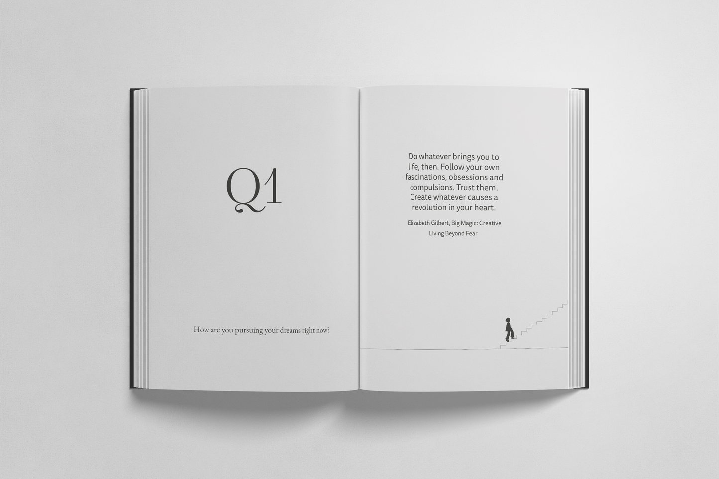 Undated Meaningful Productivity Planner